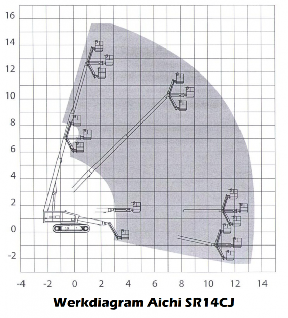 Diagram Aichi SR14CJ